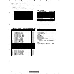 Preview for 128 page of Pioneer PDP 503CMX Service Manual