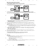 Preview for 132 page of Pioneer PDP 503CMX Service Manual