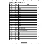 Preview for 139 page of Pioneer PDP 503CMX Service Manual