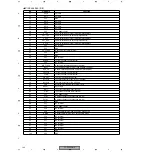 Preview for 140 page of Pioneer PDP 503CMX Service Manual