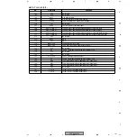 Preview for 141 page of Pioneer PDP 503CMX Service Manual