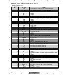 Preview for 144 page of Pioneer PDP 503CMX Service Manual