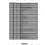 Preview for 145 page of Pioneer PDP 503CMX Service Manual