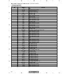 Preview for 146 page of Pioneer PDP 503CMX Service Manual