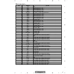 Preview for 147 page of Pioneer PDP 503CMX Service Manual