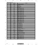 Preview for 148 page of Pioneer PDP 503CMX Service Manual