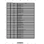 Preview for 150 page of Pioneer PDP 503CMX Service Manual