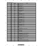 Preview for 152 page of Pioneer PDP 503CMX Service Manual