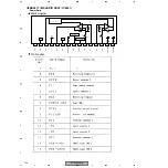 Preview for 156 page of Pioneer PDP 503CMX Service Manual