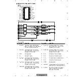 Preview for 157 page of Pioneer PDP 503CMX Service Manual