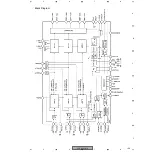 Preview for 159 page of Pioneer PDP 503CMX Service Manual