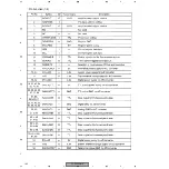 Preview for 160 page of Pioneer PDP 503CMX Service Manual