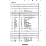 Preview for 161 page of Pioneer PDP 503CMX Service Manual