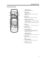 Preview for 17 page of Pioneer PDP 503CMX Technical Manual