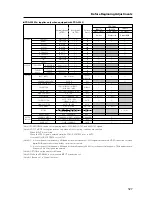 Preview for 127 page of Pioneer PDP 503CMX Technical Manual