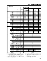 Preview for 129 page of Pioneer PDP 503CMX Technical Manual