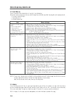 Preview for 130 page of Pioneer PDP 503CMX Technical Manual