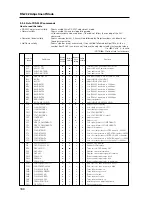 Preview for 180 page of Pioneer PDP 503CMX Technical Manual