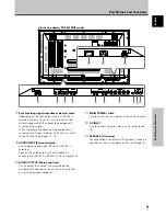 Preview for 13 page of Pioneer PDP-503MXE Operating Instructions Manual