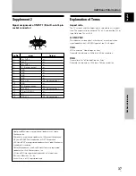 Preview for 41 page of Pioneer PDP-503MXE Operating Instructions Manual