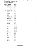 Preview for 37 page of Pioneer PDP-504CMX Service Manual