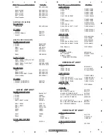 Preview for 85 page of Pioneer PDP-504CMX Service Manual