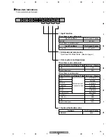 Preview for 93 page of Pioneer PDP-504CMX Service Manual