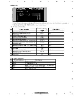 Preview for 99 page of Pioneer PDP-504CMX Service Manual