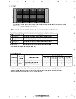 Preview for 113 page of Pioneer PDP-504CMX Service Manual