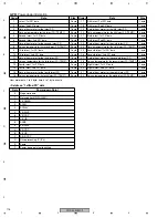 Preview for 116 page of Pioneer PDP-504CMX Service Manual