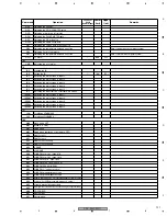 Preview for 121 page of Pioneer PDP-504CMX Service Manual