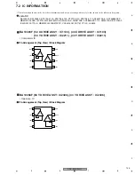 Preview for 145 page of Pioneer PDP-504CMX Service Manual