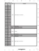 Preview for 149 page of Pioneer PDP-504CMX Service Manual