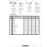 Preview for 9 page of Pioneer PDP-504PE Service Manual