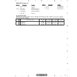 Preview for 19 page of Pioneer PDP-504PE Service Manual