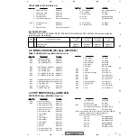 Preview for 21 page of Pioneer PDP-504PE Service Manual