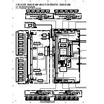 Preview for 22 page of Pioneer PDP-504PE Service Manual