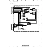 Preview for 25 page of Pioneer PDP-504PE Service Manual