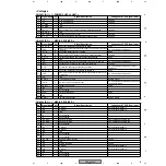 Preview for 27 page of Pioneer PDP-504PE Service Manual