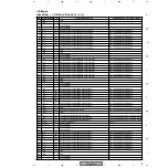 Preview for 29 page of Pioneer PDP-504PE Service Manual