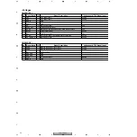 Preview for 32 page of Pioneer PDP-504PE Service Manual