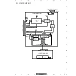 Preview for 33 page of Pioneer PDP-504PE Service Manual