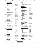 Preview for 42 page of Pioneer PDP-504PE Service Manual