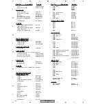 Preview for 46 page of Pioneer PDP-504PE Service Manual