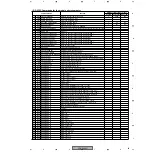 Preview for 49 page of Pioneer PDP-504PE Service Manual