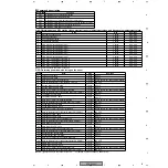 Preview for 51 page of Pioneer PDP-504PE Service Manual