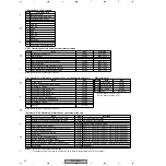 Preview for 52 page of Pioneer PDP-504PE Service Manual