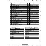 Preview for 53 page of Pioneer PDP-504PE Service Manual