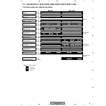 Preview for 55 page of Pioneer PDP-504PE Service Manual