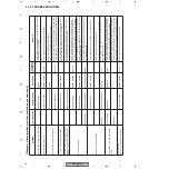 Preview for 62 page of Pioneer PDP-504PE Service Manual